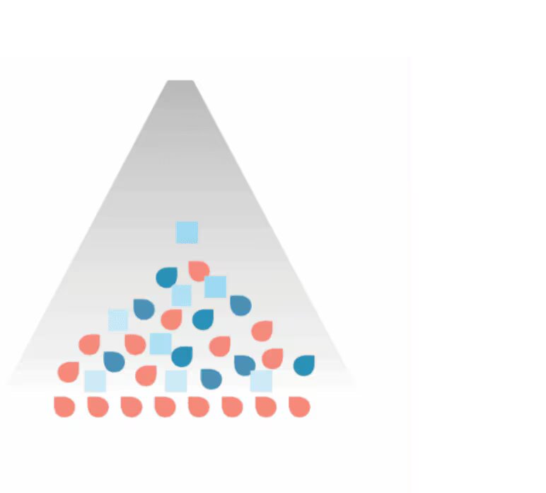 Application phase latex