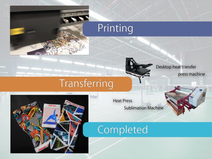 Sublimation transfer process flow