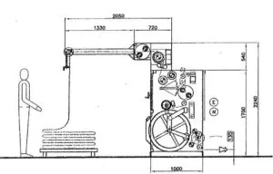 CORINO Weft Straightener Dimension