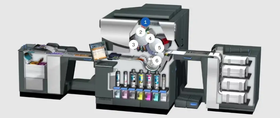 HP Indigo Liquid Electrophotographic Desktop