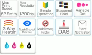 Mimaki JV100 160 Bottle Type 