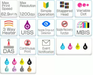 Mimaki JV100 160 Cartridge Type 