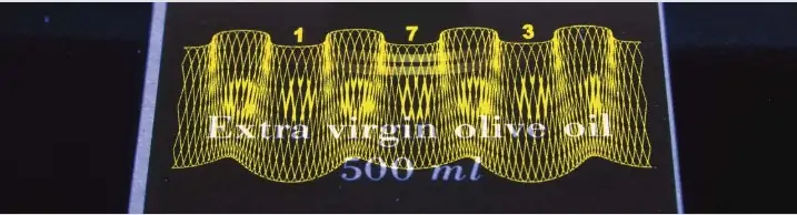 Cutting-edge security inks