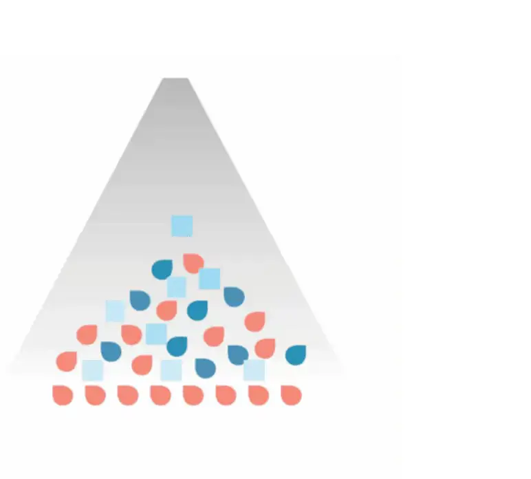 Application phase latex